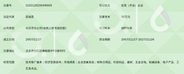 北京東方三百六十一度科技 日用品貿易銷售的創新實踐與市場拓展